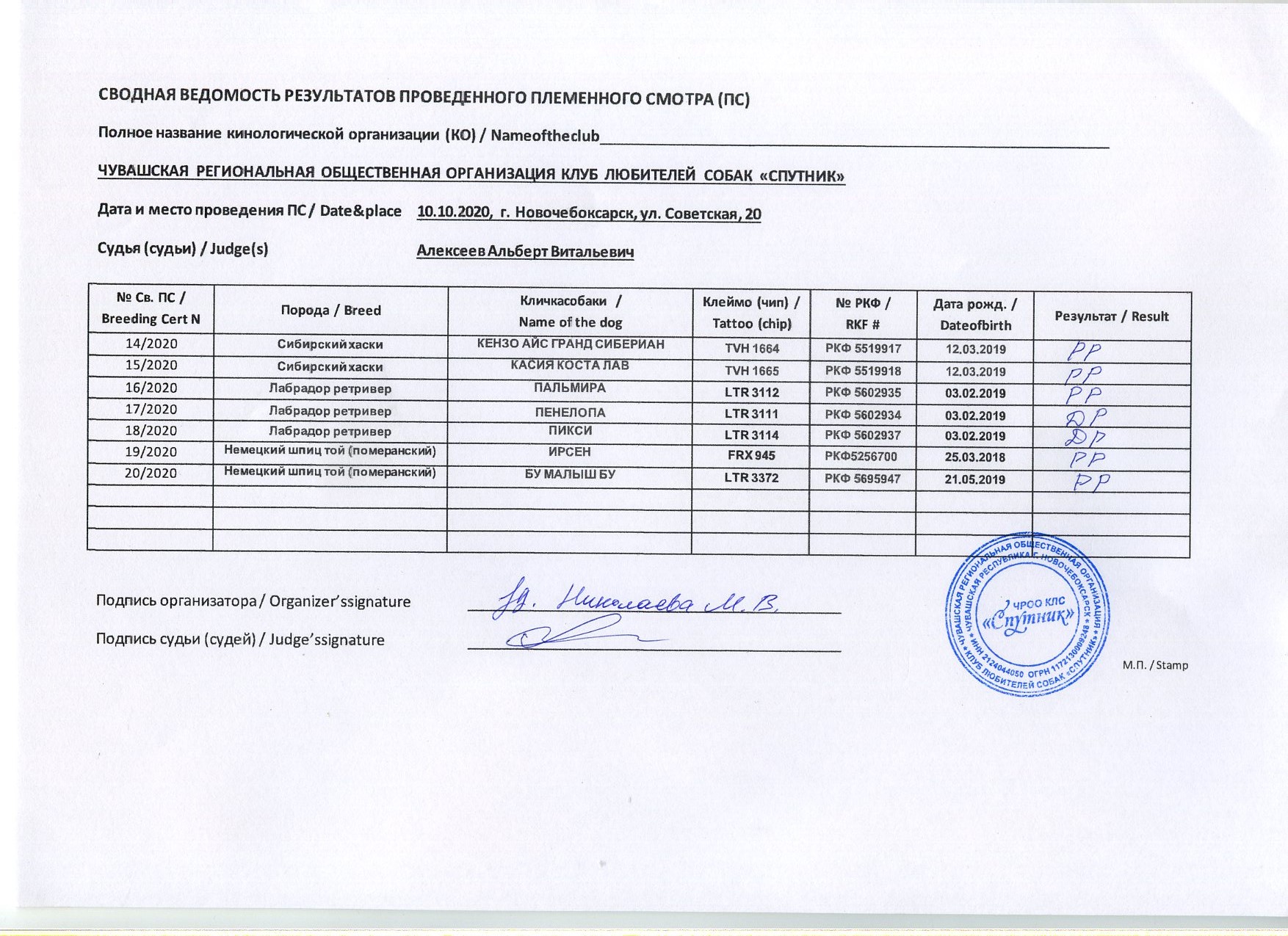 Общепометная карта ркф